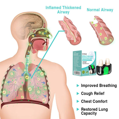 KISSHI™️ BreathePure Respiratory Cleansing Herbal Nasal Device🛒