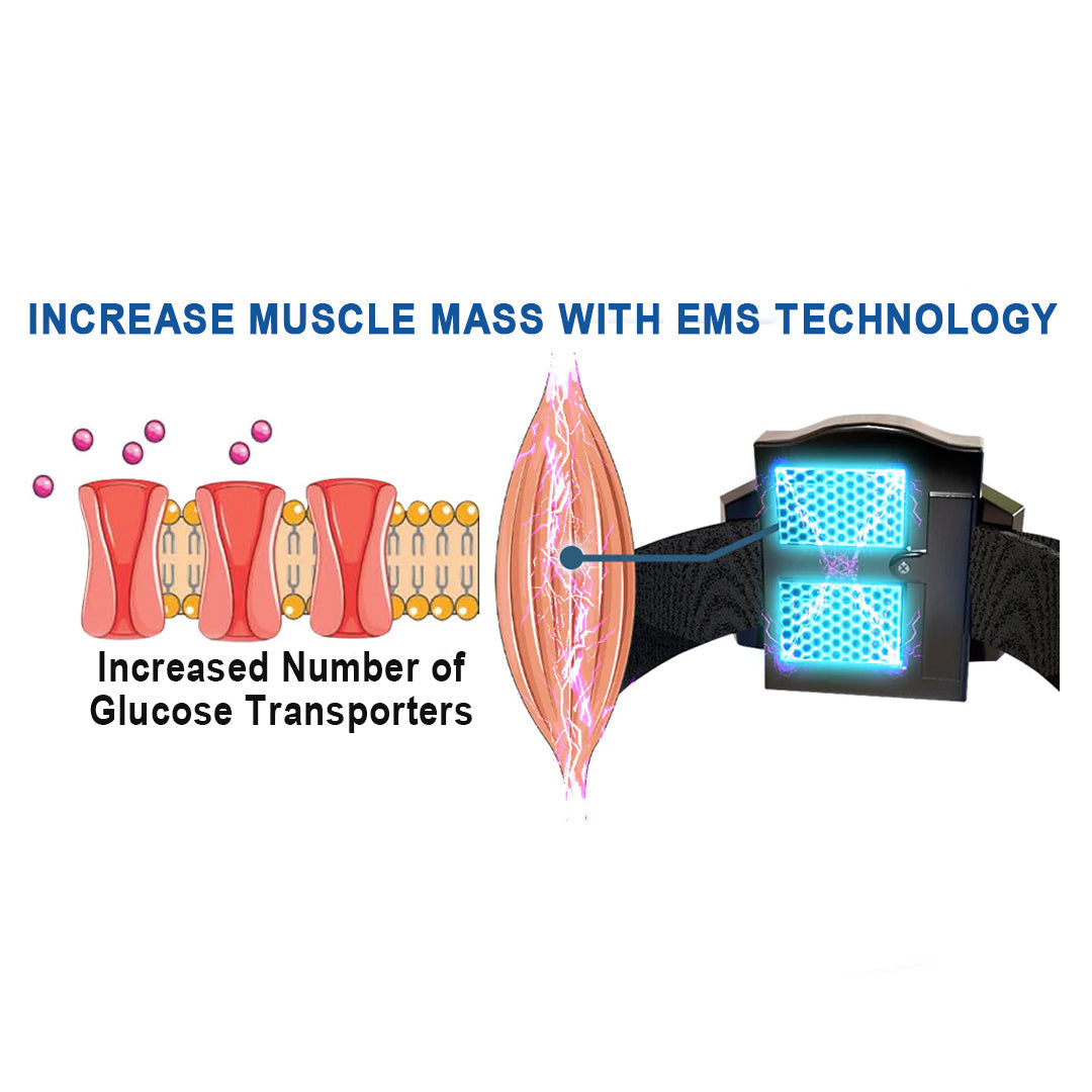 KISSHI™ GlycoWave Electric Pulse Device🔥Limited Time Discount🔥