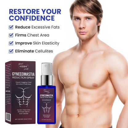 🔥KISSHI™ Gynecomastia Reduction Spray