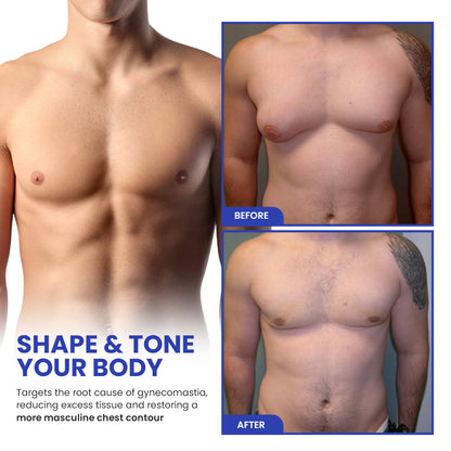 🔥KISSHI™ Gynecomastia Reduction Spray