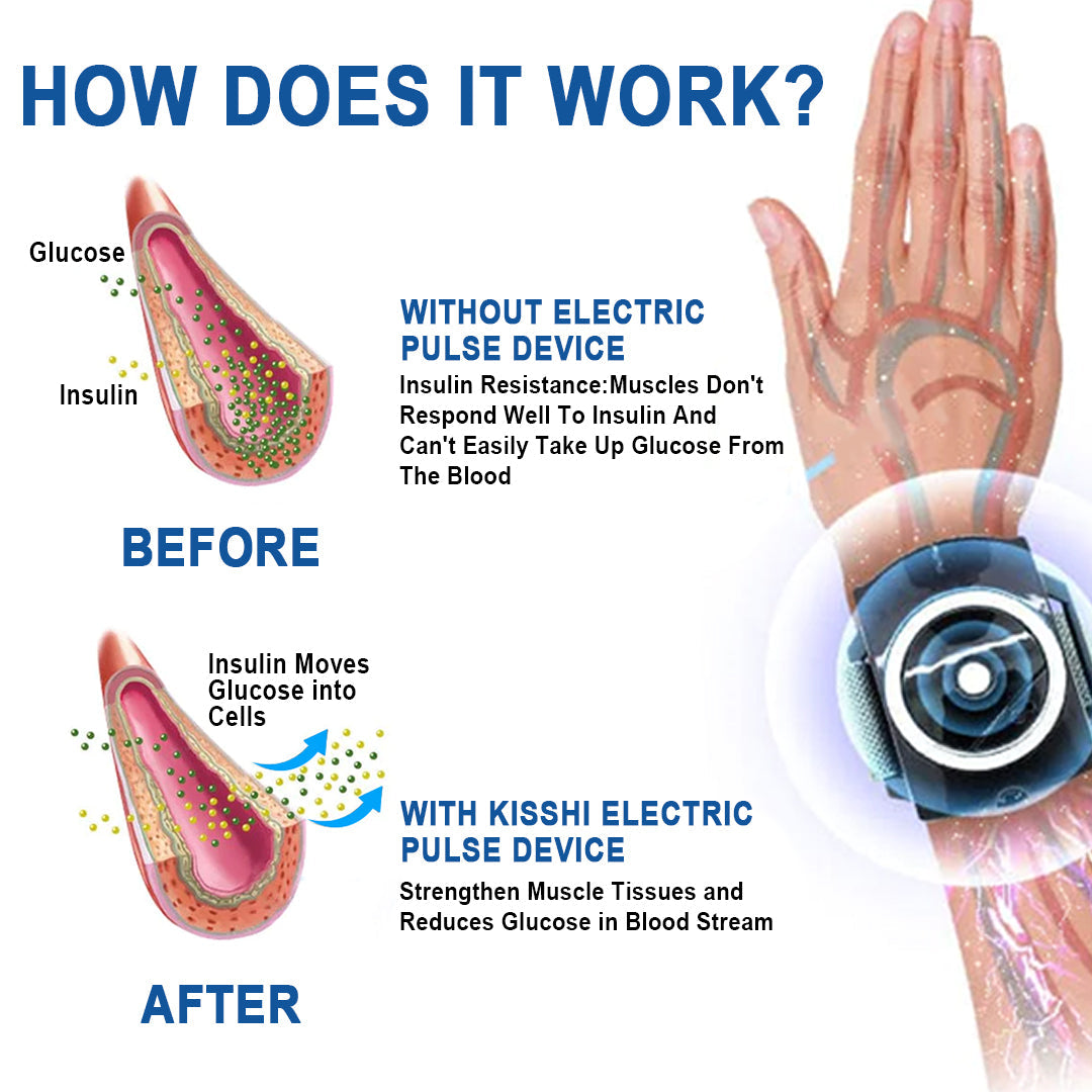 KISSHI™ GlycoWave Electric Pulse Device