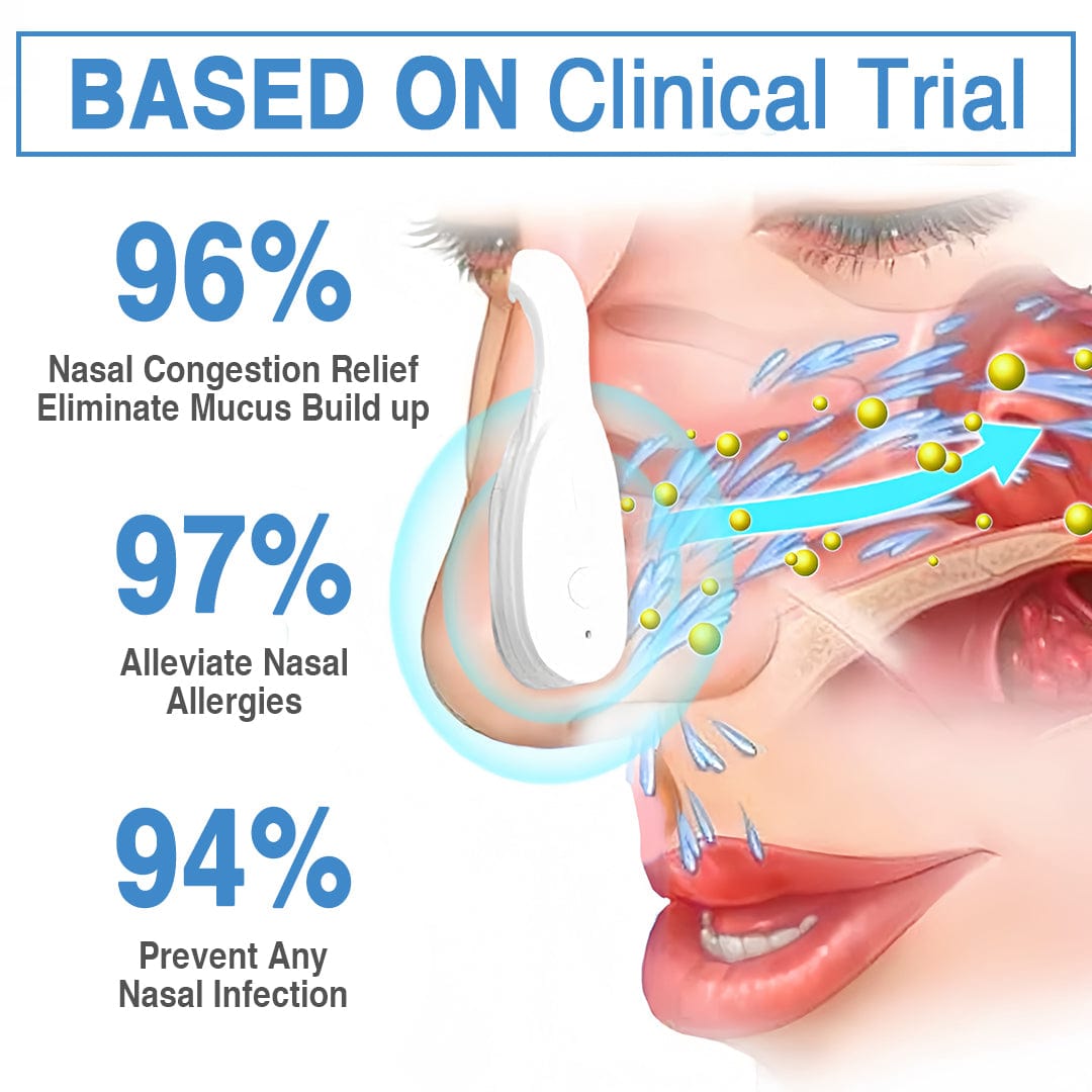 KISSHI™ Nasal Mucus Cleaning Device