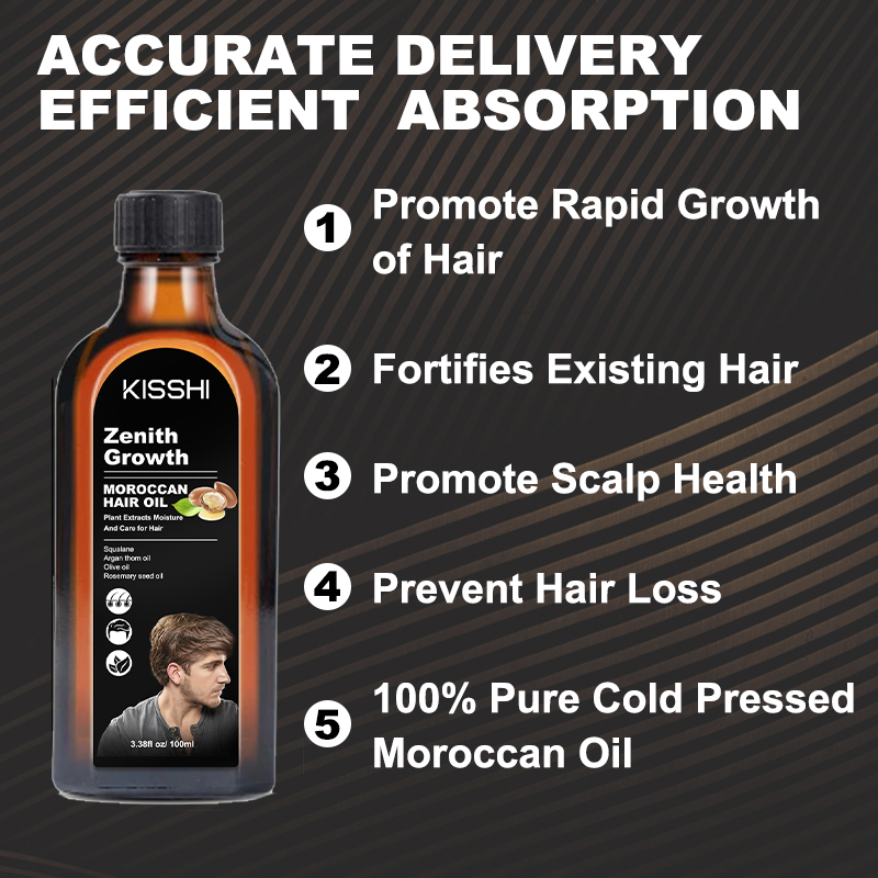 KISSHI™ ZenithGrowth Moroccan Hair Oil